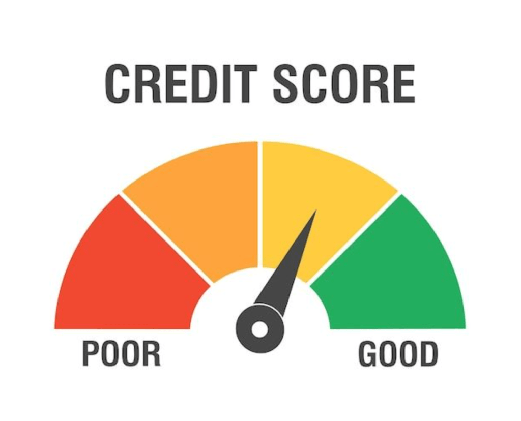 Understanding Credit Scores: Your Financial Report&nbsp;Card